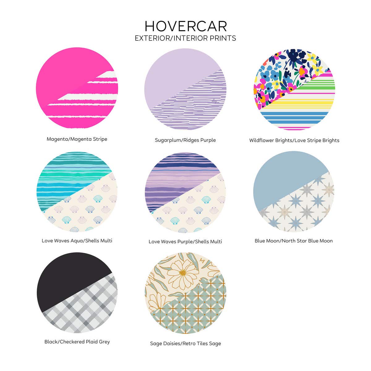 Hovercar Backpack | Lug display picture 3